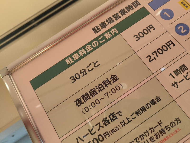 ドケチさんのコ・ス・パ 塚本のサ活写真