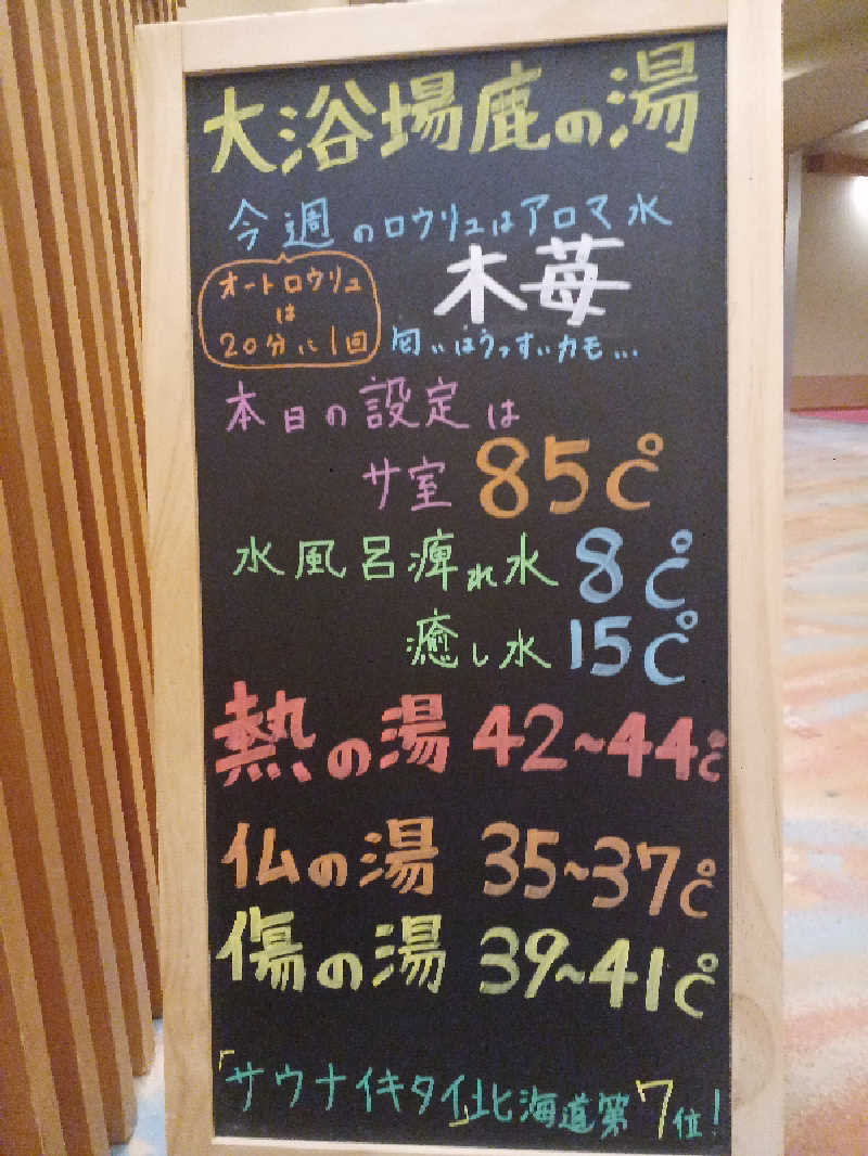 カモミール🦆さんの定山渓 鹿の湯のサ活写真