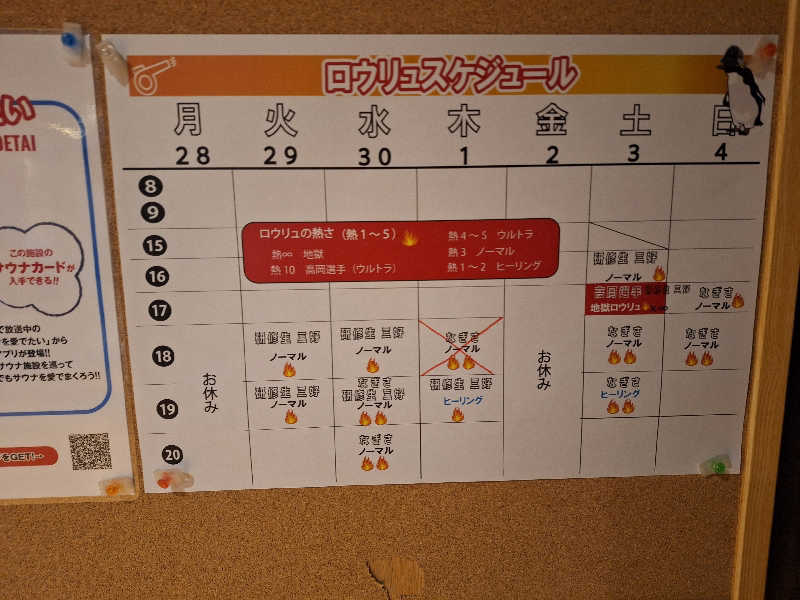 Great-Tigerｰ7.5HzNeoさんのゴールデンタイム高松のサ活写真