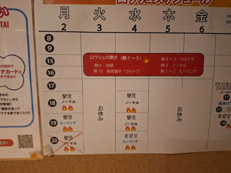 Great-Tigerｰ7.5HzNeoさんのゴールデンタイム高松のサ活写真