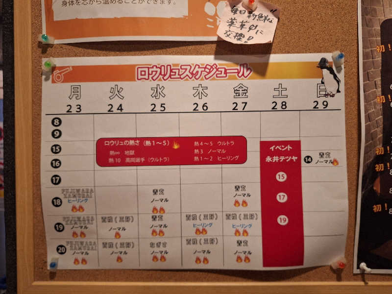 Great-Tigerｰ7.5HzNeoさんのゴールデンタイム高松のサ活写真