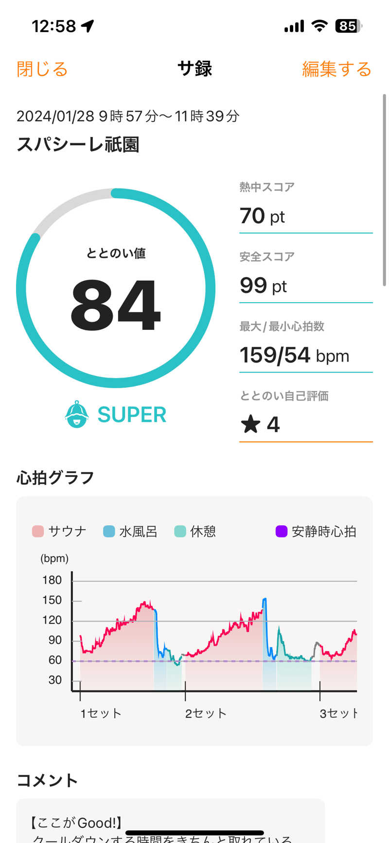 雅洋さんのスパシーレ祇園のサ活写真