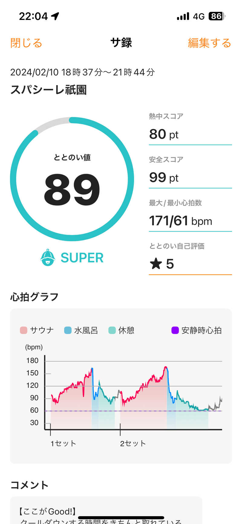 雅洋さんのスパシーレ祇園のサ活写真