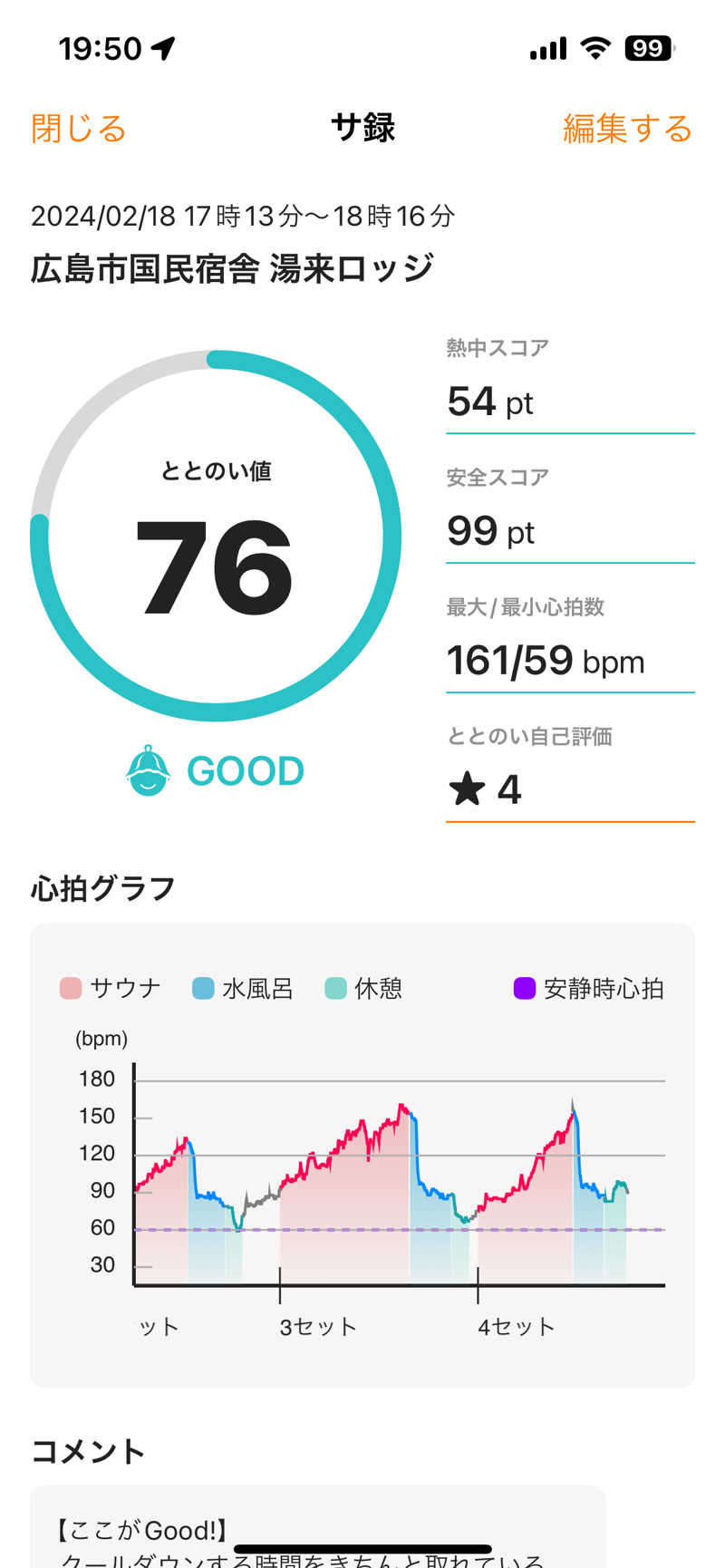 雅洋さんの国民宿舎 湯来ロッジのサ活写真