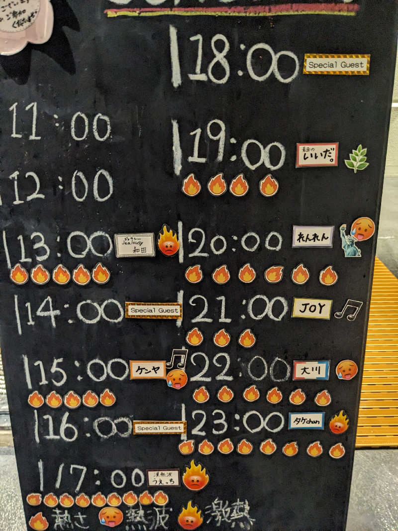 せいさんの花園温泉 sauna kukkaのサ活写真