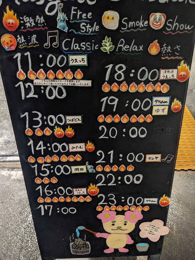 せいさんの花園温泉 sauna kukkaのサ活写真