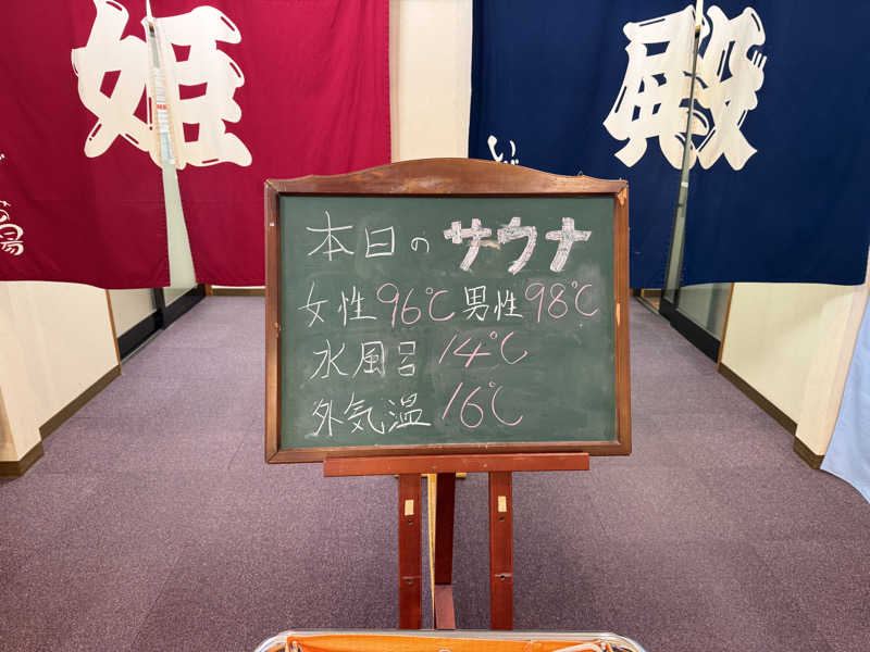 mitsuさんの富士西湖温泉 いずみの湯のサ活写真