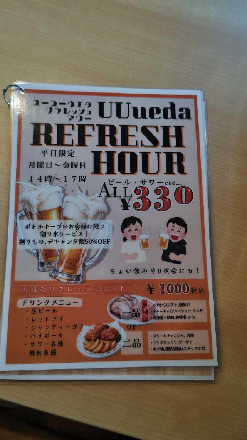 とっしーさんのUU ueda ユーユーウエダのサ活写真