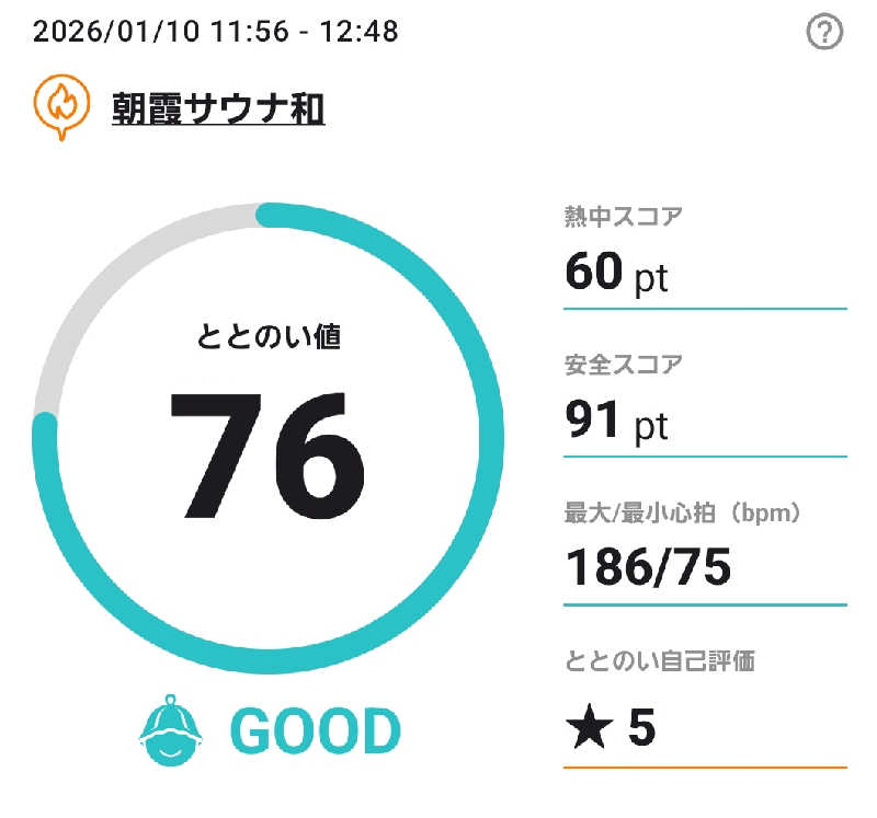銭湯民族さんの朝霞サウナ 和(なごみ)のサ活写真