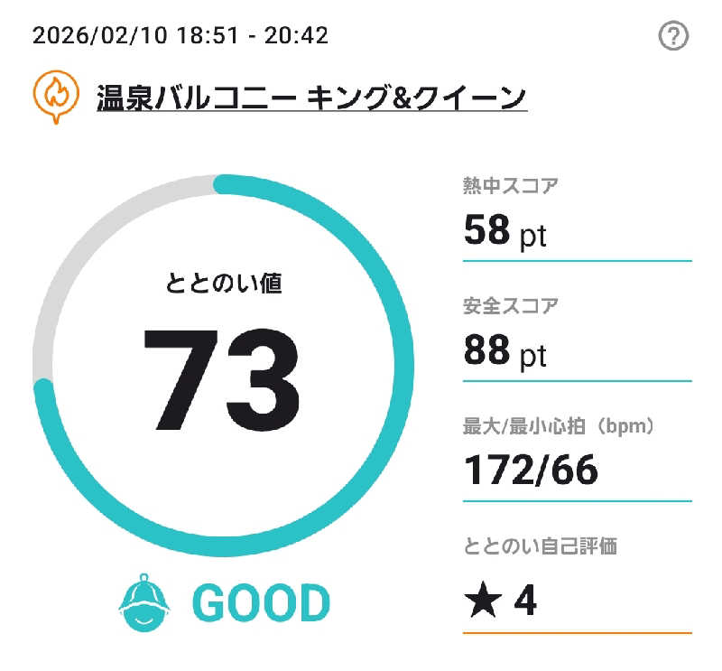 銭湯民族さんの温泉バルコニー キング&クイーンのサ活写真
