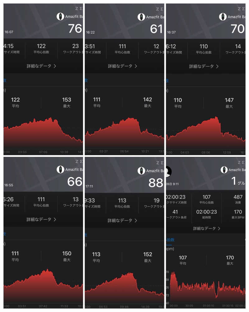 いろいろ若葉マークさんの日の本湯のサ活写真