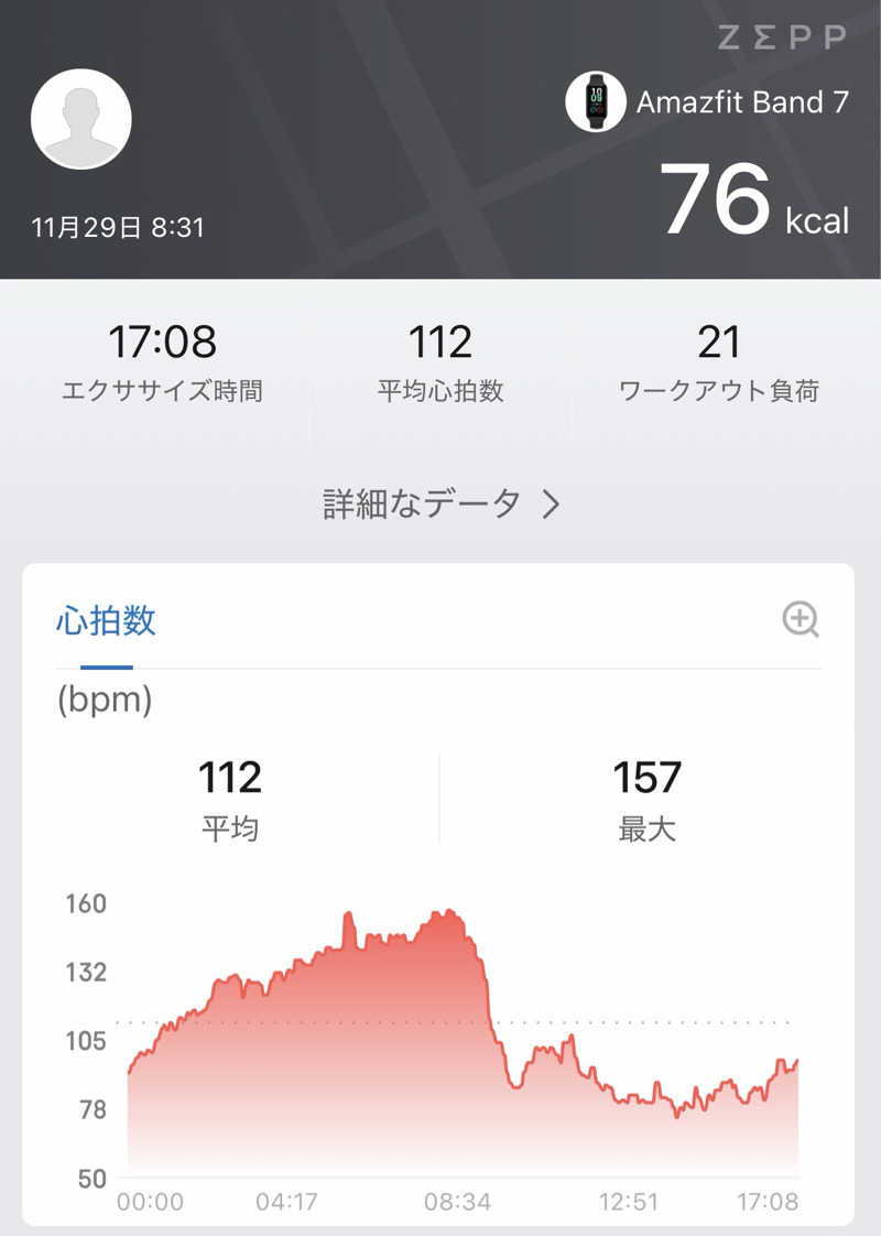 いろいろ若葉マークさんの神徳温泉のサ活写真