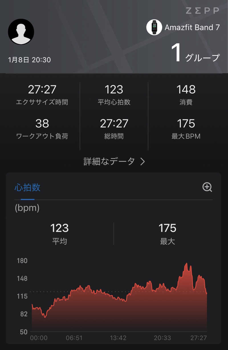 いろいろ若葉マークさんの三宝湯のサ活写真