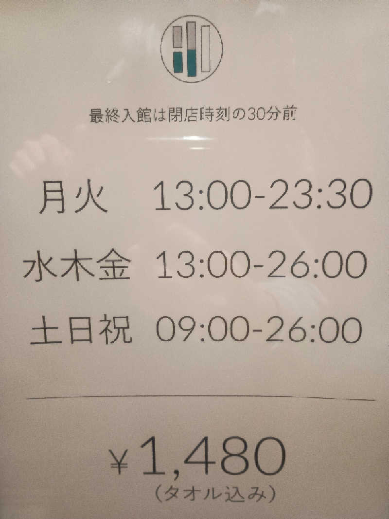 STODRA（ストドラ）さんのしずの湯 相模原のサ活写真