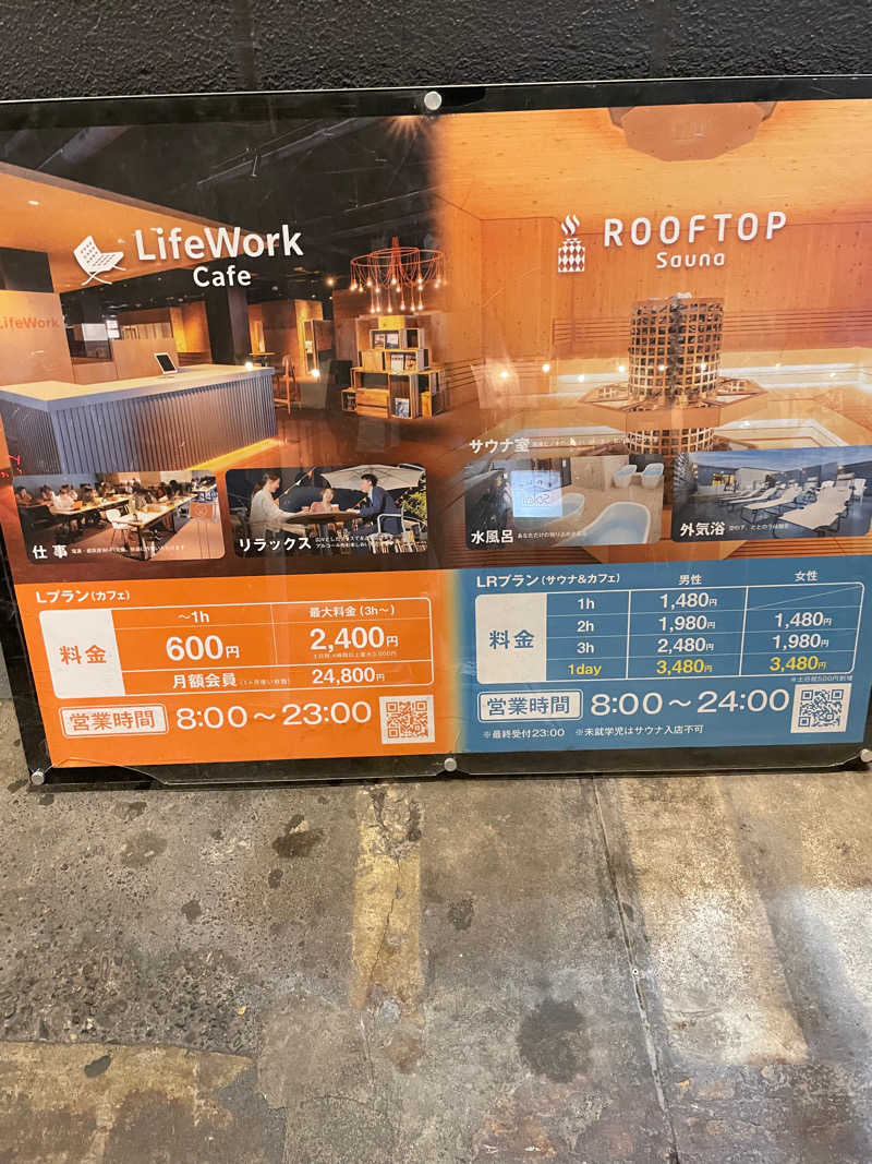 翔太郎さんのROOFTOPのサ活写真