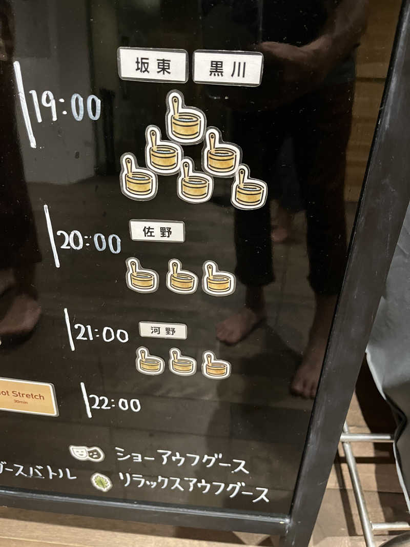 フクチャンさんのウェルビー栄のサ活写真