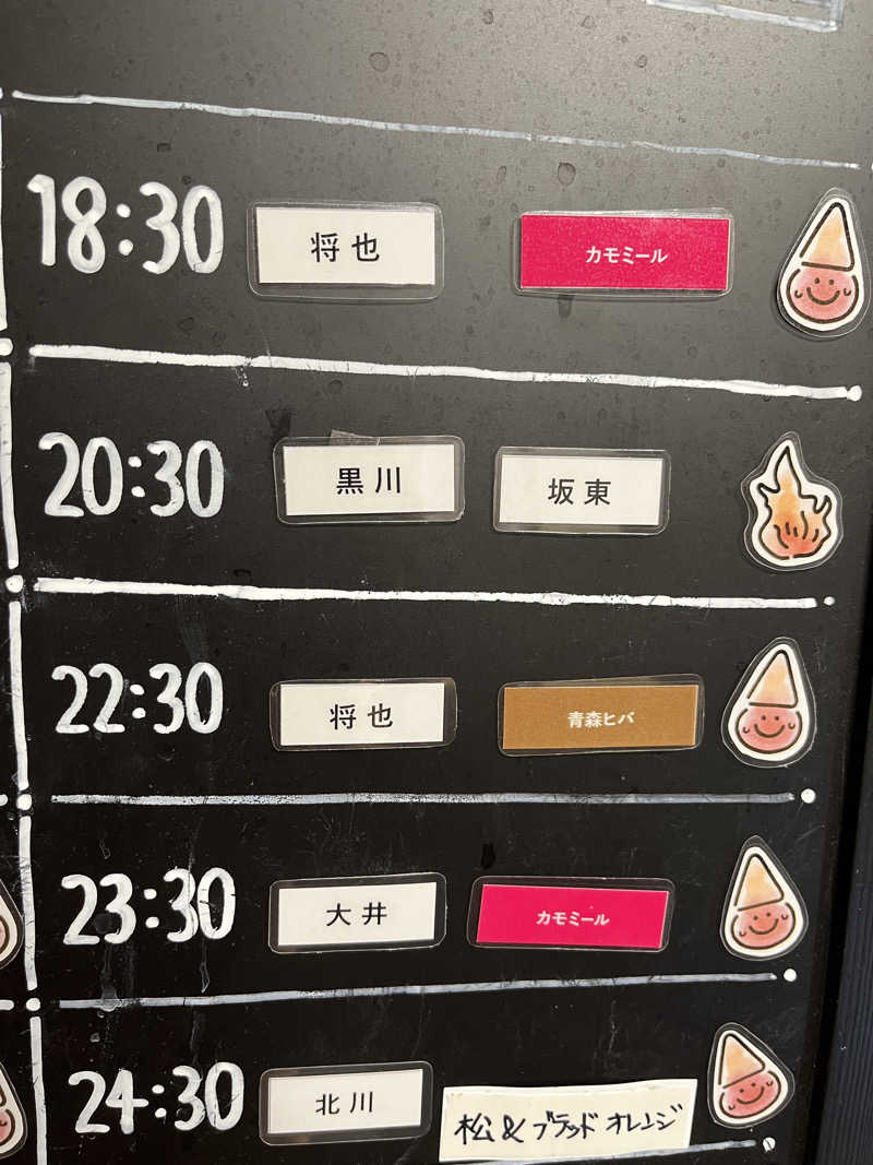 フクチャンさんのウェルビー栄のサ活写真