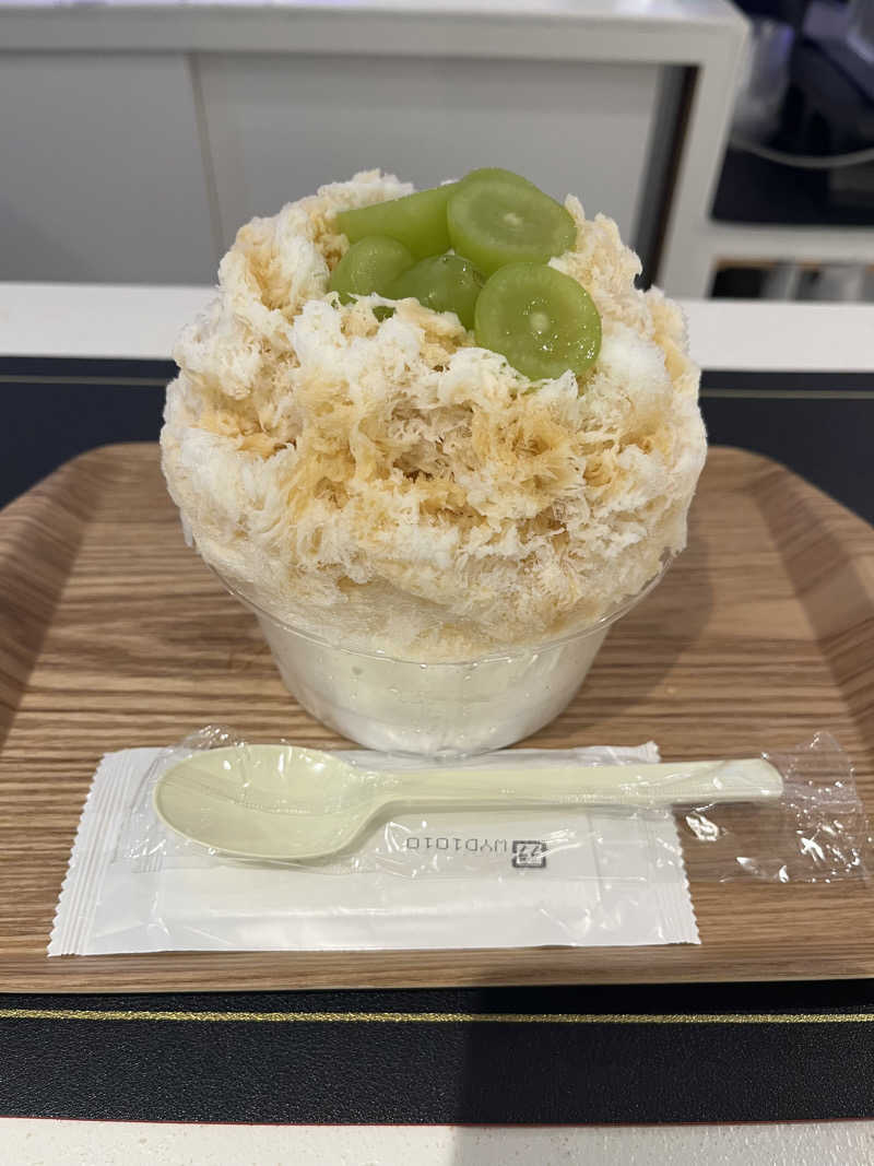 フクチャンさんのウェルビー栄のサ活写真