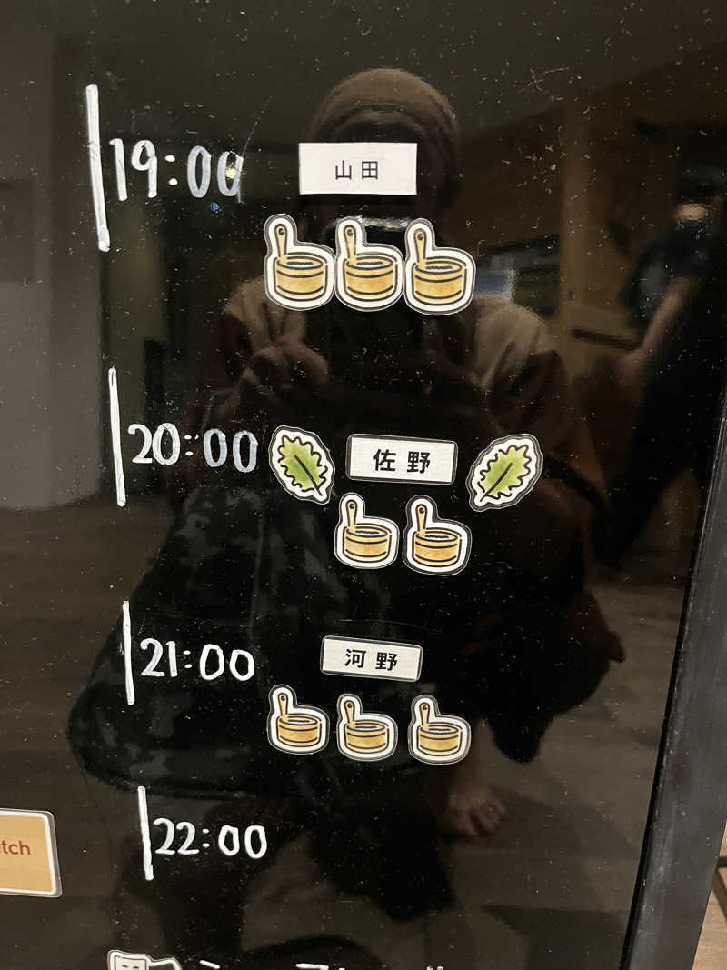 フクチャンさんのウェルビー栄のサ活写真