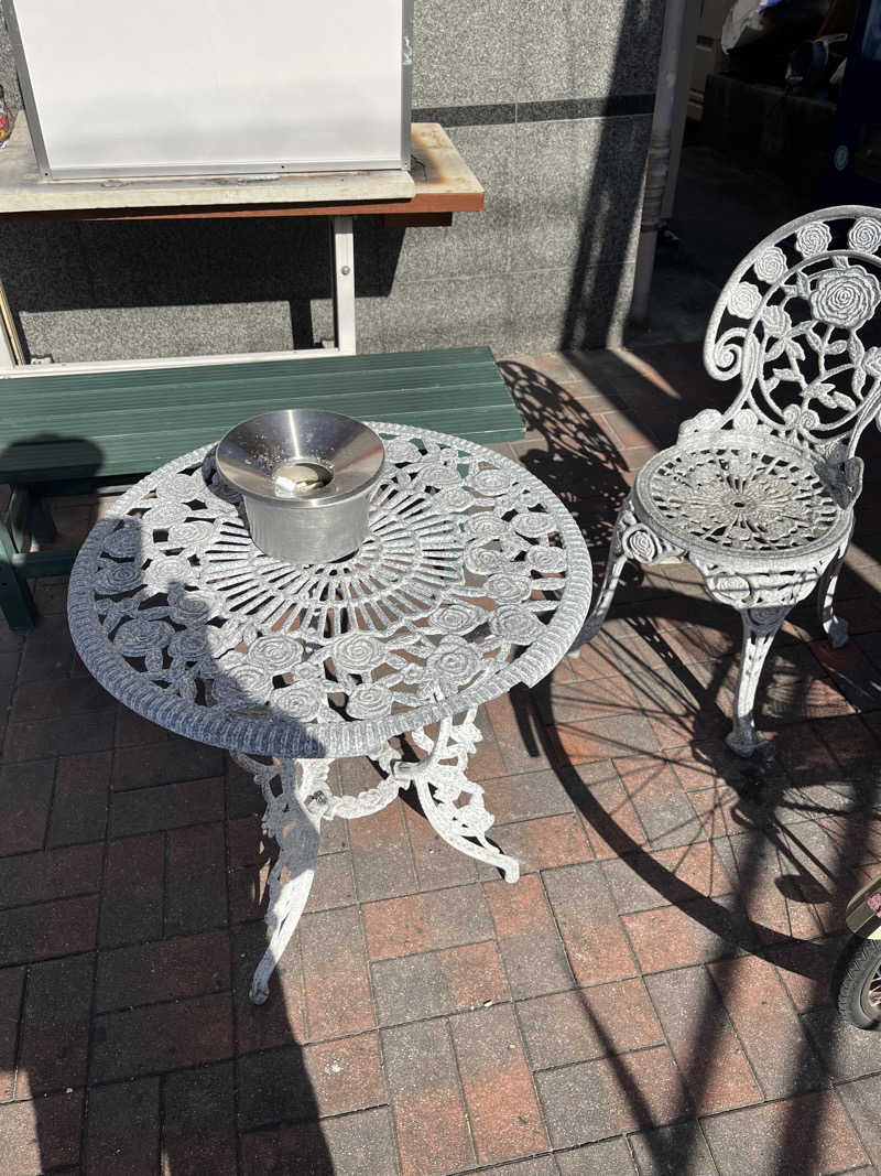 フクチャンさんの八千代湯のサ活写真