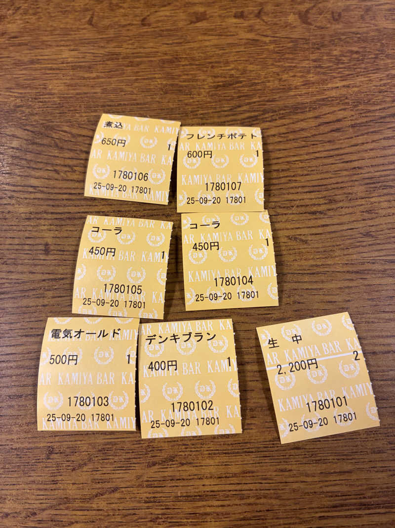 indigoblueさんの亀遊舘のサ活写真