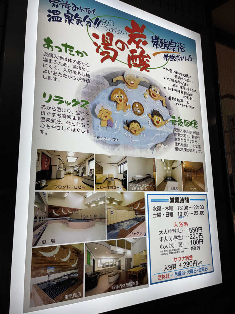 indigoblueさんの亀遊舘のサ活写真