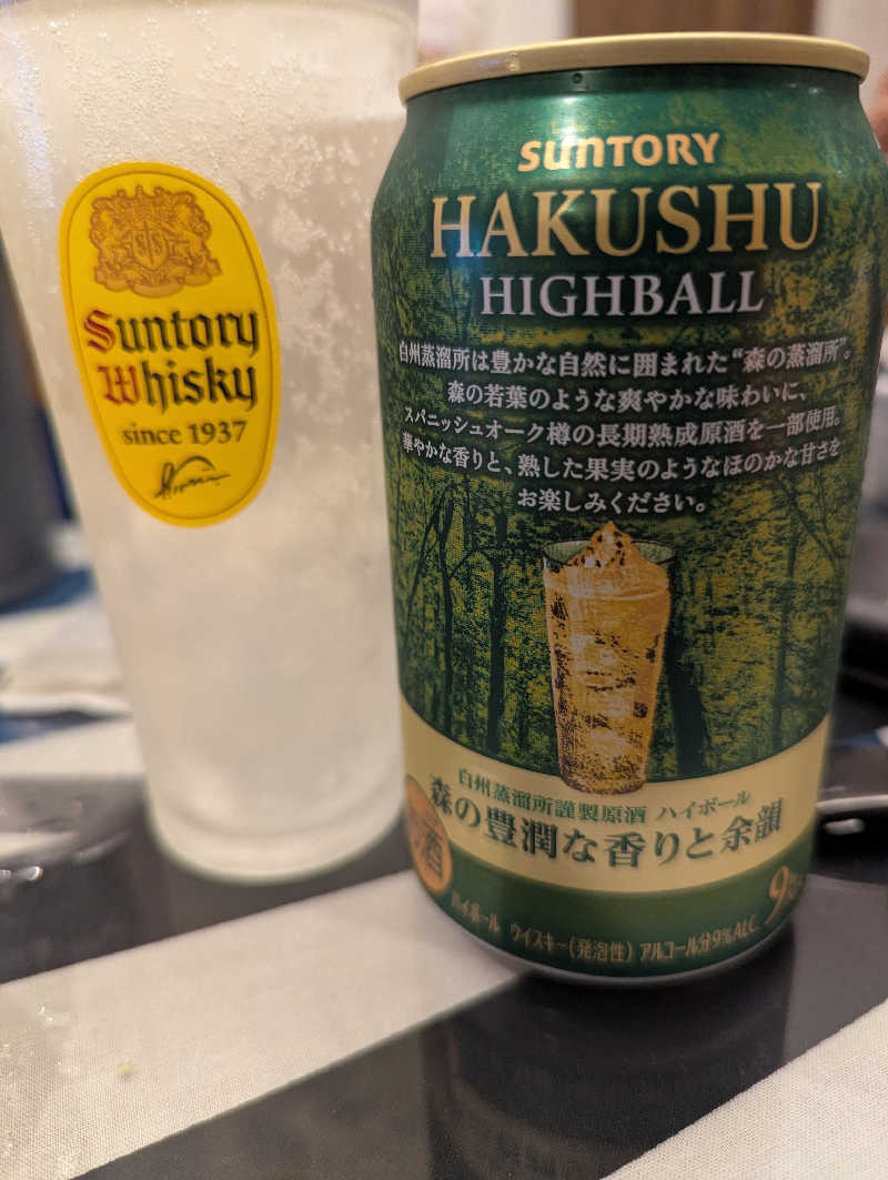 ぬさんのウェルビー栄のサ活写真
