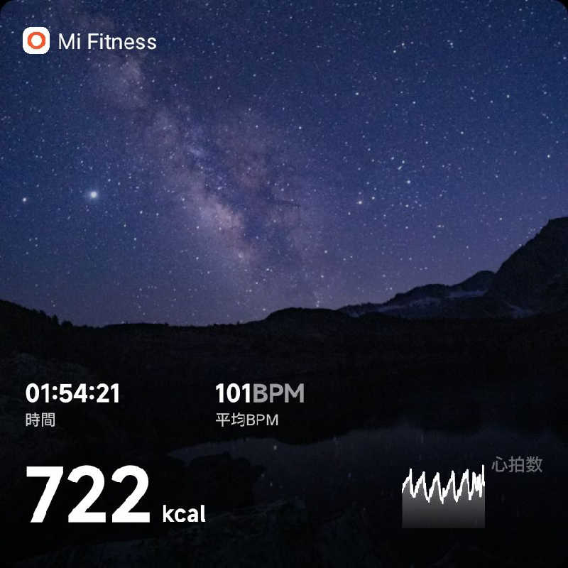 ととのい万太郎さんのホットプラザ浅間のサ活写真