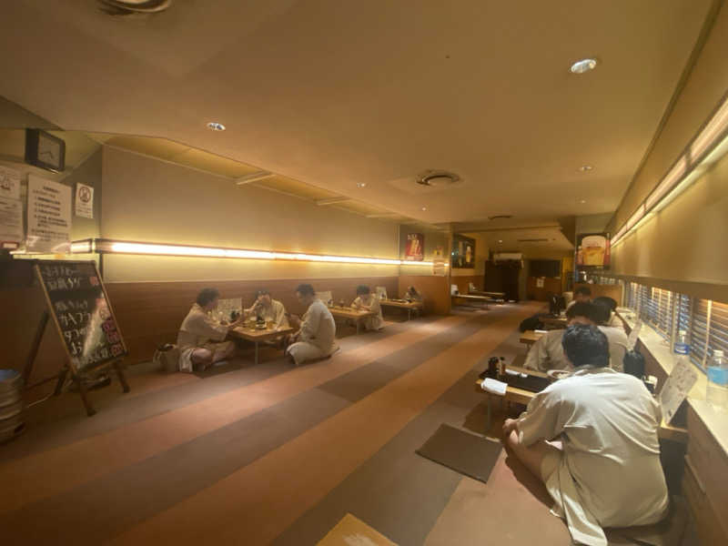 ゆーちゃんさんのサウナ&カプセルホテル 北欧のサ活写真