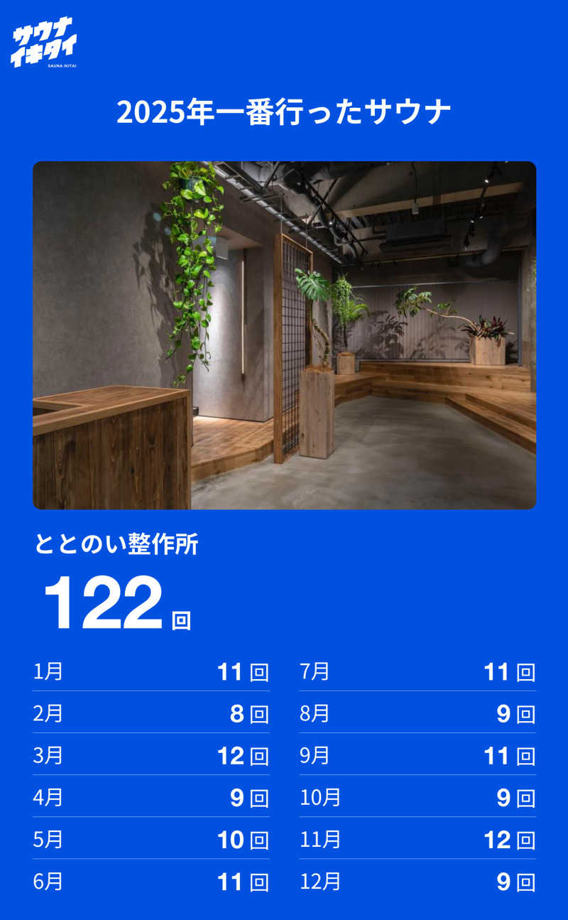 SHIN-URAYASU LIFEさんのととのい整作所のサ活写真