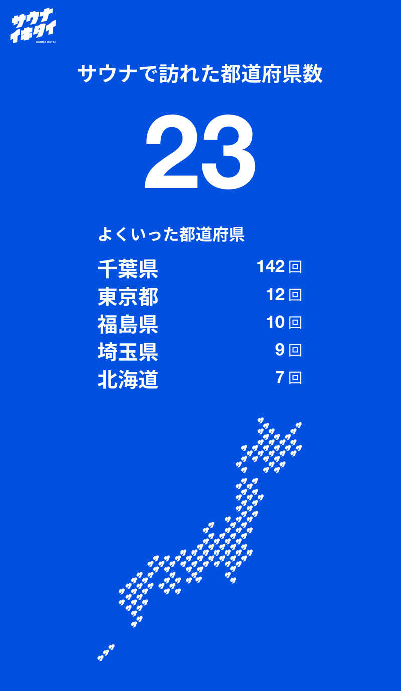 SHIN-URAYASU LIFEさんのととのい整作所のサ活写真