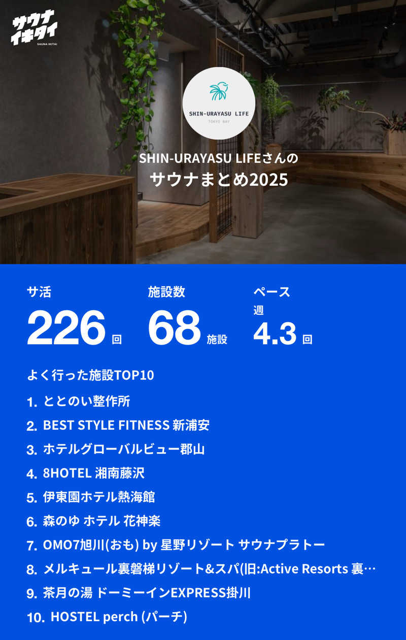 SHIN-URAYASU LIFEさんのととのい整作所のサ活写真