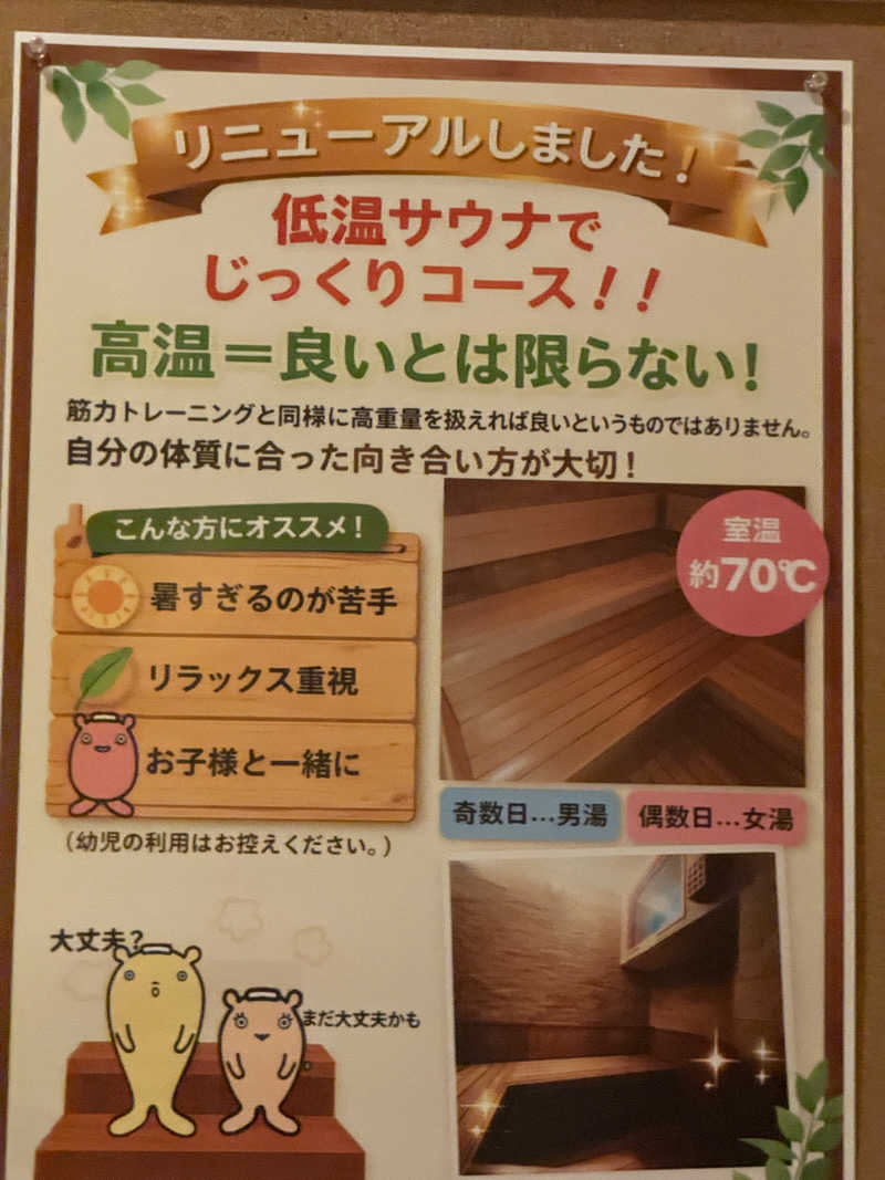 SHIN-URAYASU LIFEさんのスパハウスろっかぽっかのサ活写真