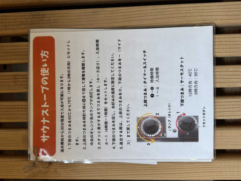SHIN-URAYASU LIFEさんのHOSTELperch 別館Birch(旧HANARE)のサ活写真