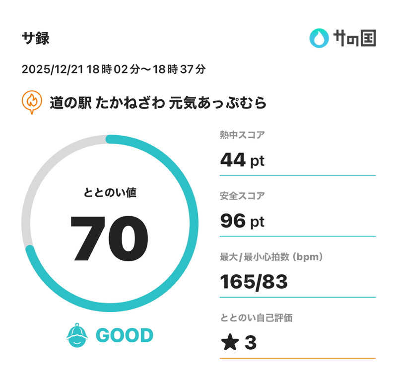 サウナ好きのヤマグチくんさんの道の駅たかねざわ 元気あっぷむらのサ活写真