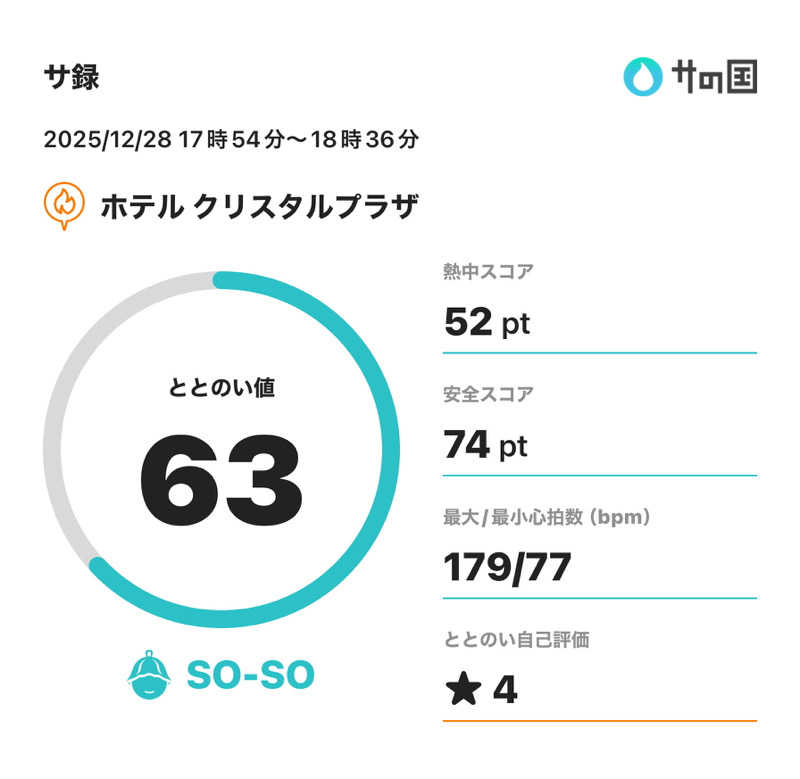 サウナ好きのヤマグチくんさんのクリスタルプラザのサ活写真