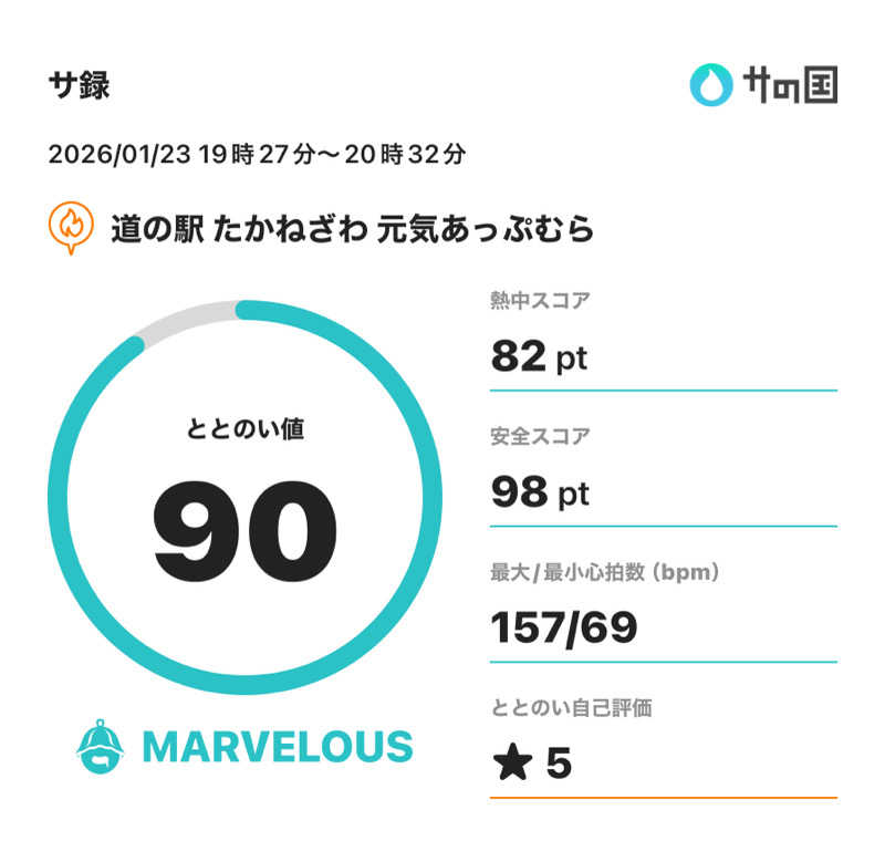 サウナ好きのヤマグチくんさんの道の駅たかねざわ 元気あっぷむらのサ活写真