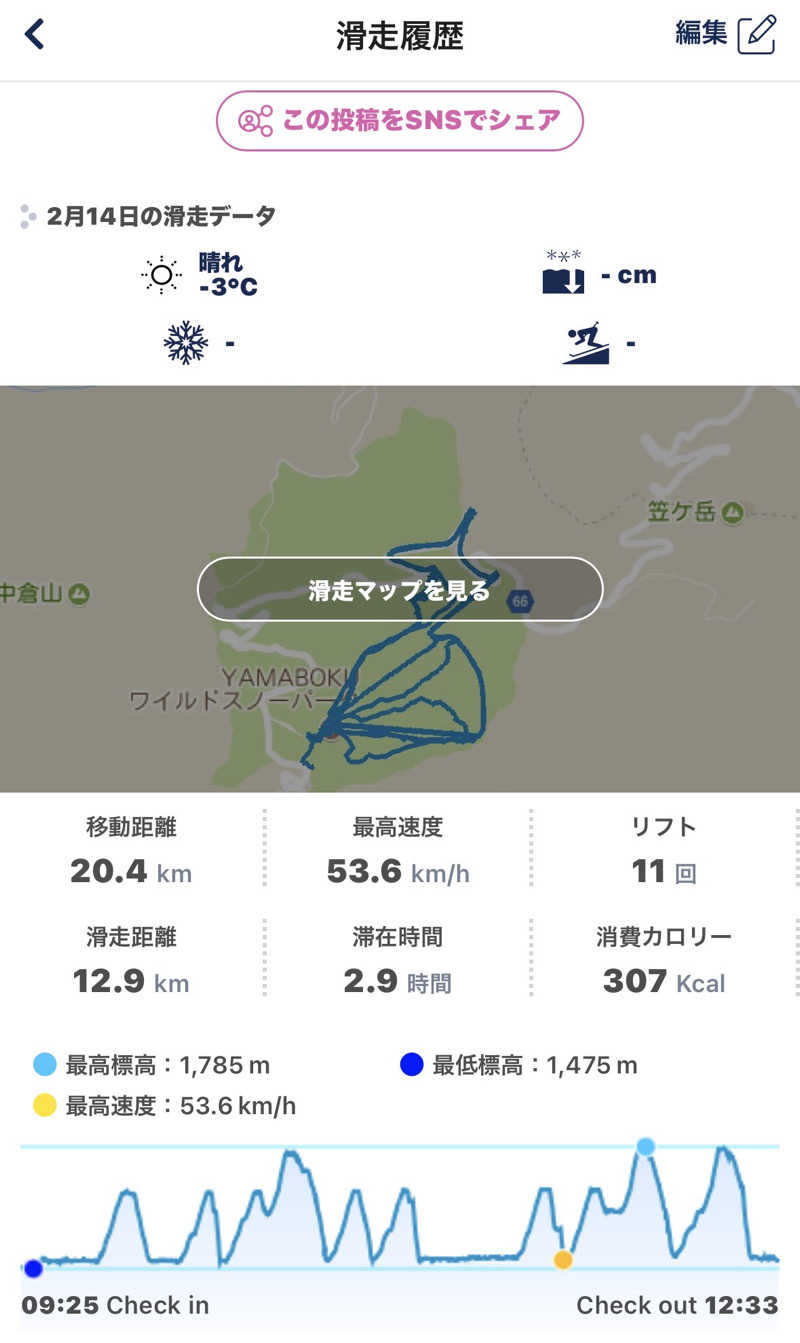 サウナ好きのヤマグチくんさんのThe TOJIBA 松川館のサ活写真