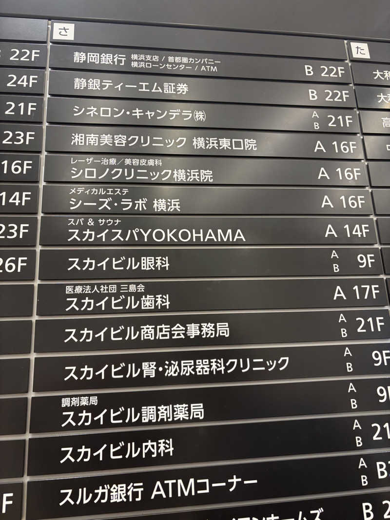 サウナナミさんのスカイスパYOKOHAMAのサ活写真