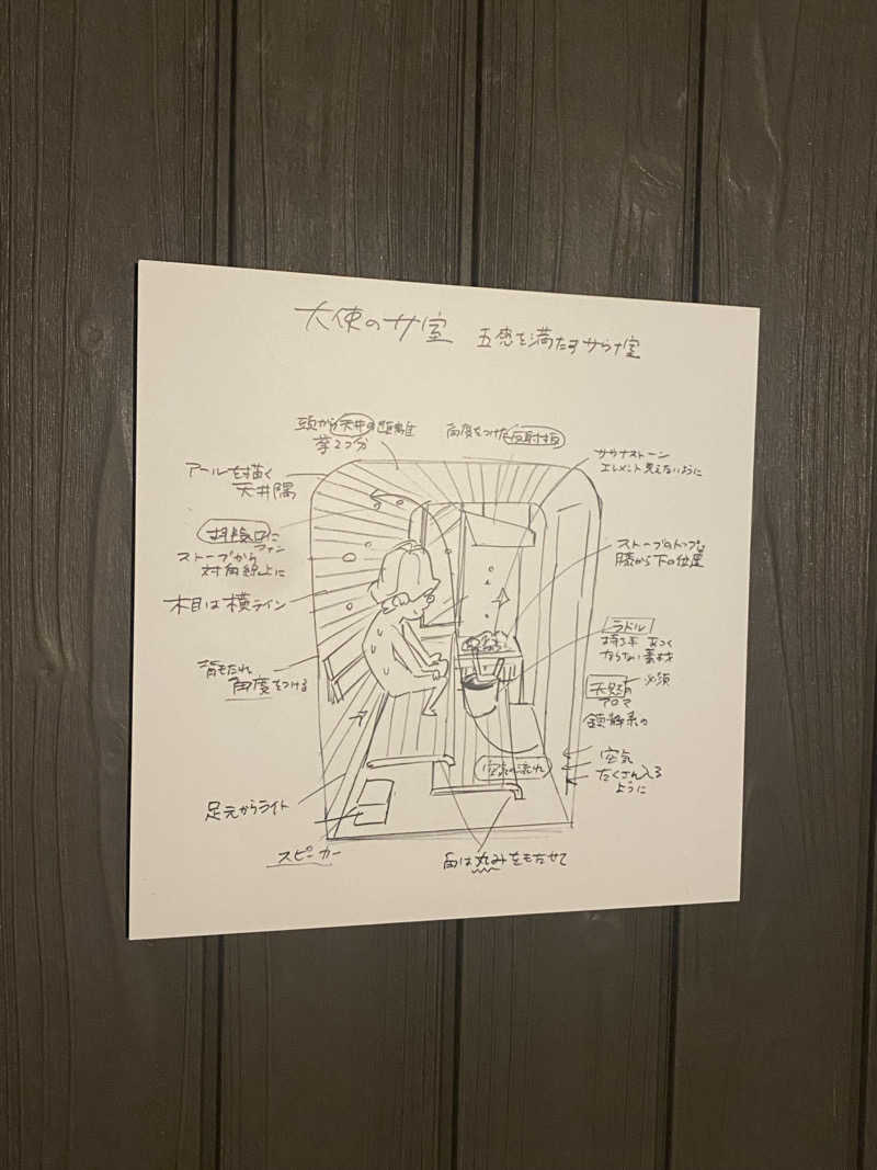 🔰おサけ大好き跡部さん🍺さんの花園温泉 sauna kukkaのサ活写真