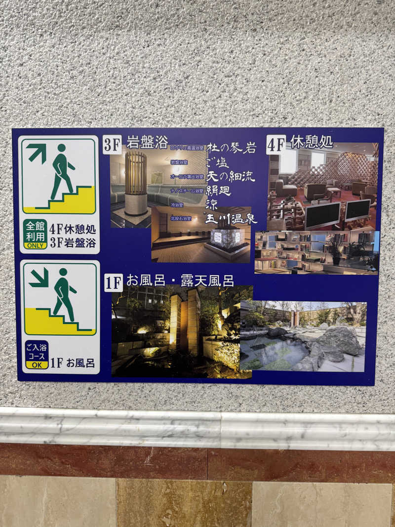 みかちさんの仙台湯処 サンピアの湯のサ活写真