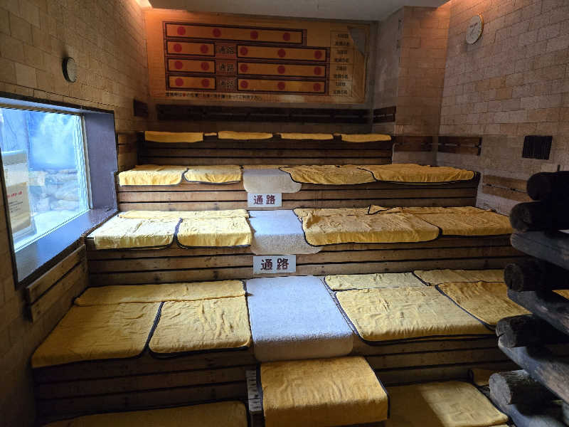 さきっちよさんの湯乃泉 東名厚木健康センターのサ活写真