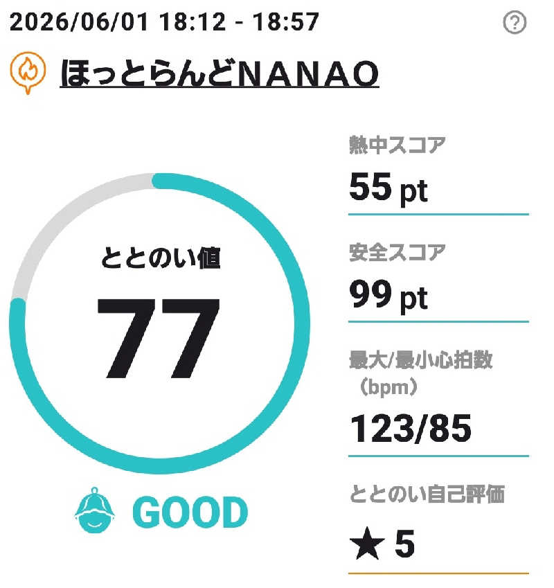 Tossha.(とっしゃ。)さんのほっとらんどNANAOのサ活写真
