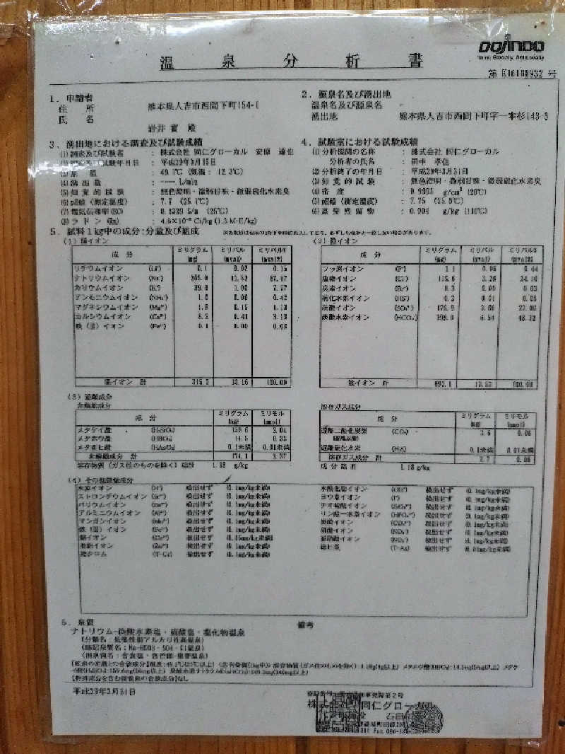 ダンディーウシオさんのいわい温泉 湯の宿 さ蔵のサ活写真