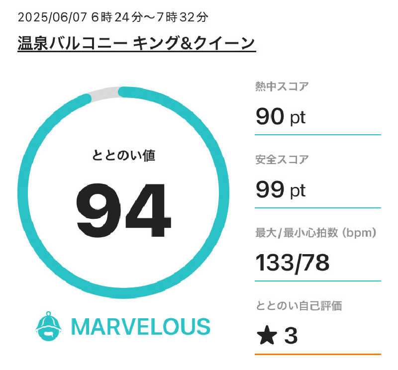 ウエストさんさんの温泉バルコニー キング&クイーンのサ活写真