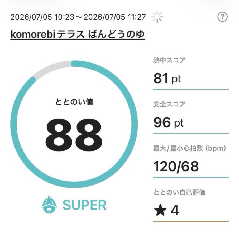 ウエストさんさんのKomorebiテラス ばんどうのゆのサ活写真