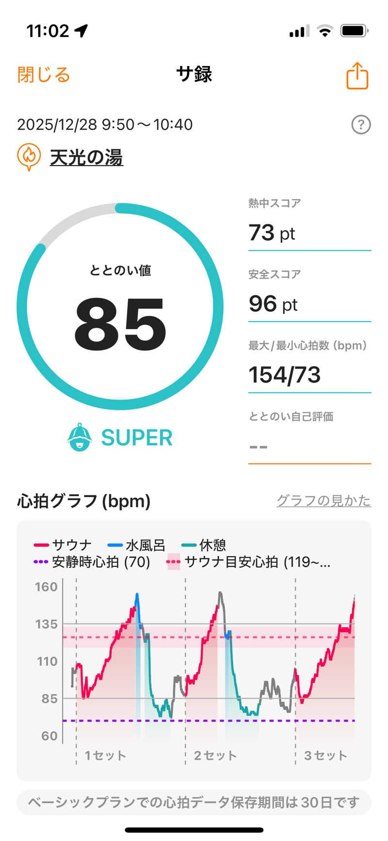 ユウさんの天光の湯のサ活写真