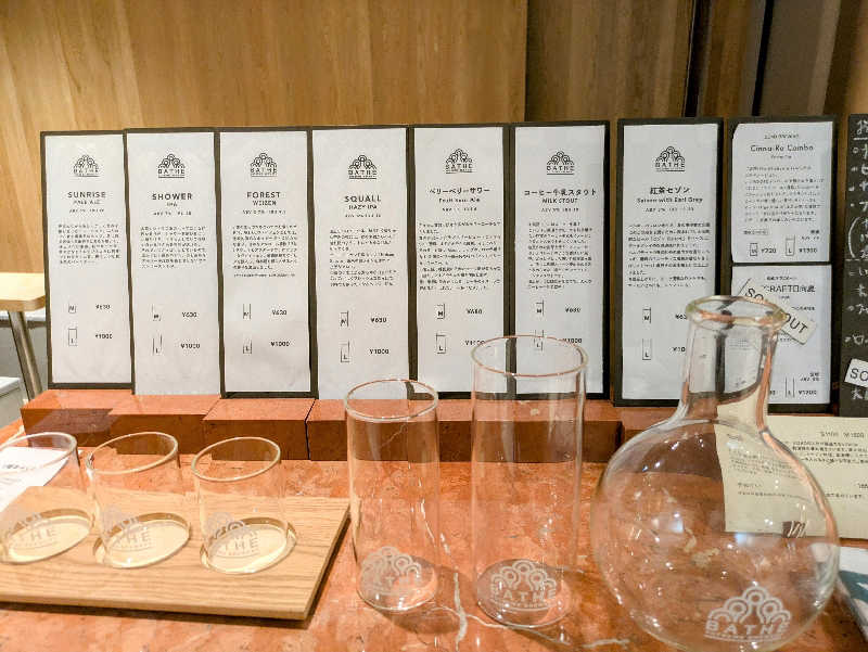 NORIさんの押上温泉 大黒湯のサ活写真