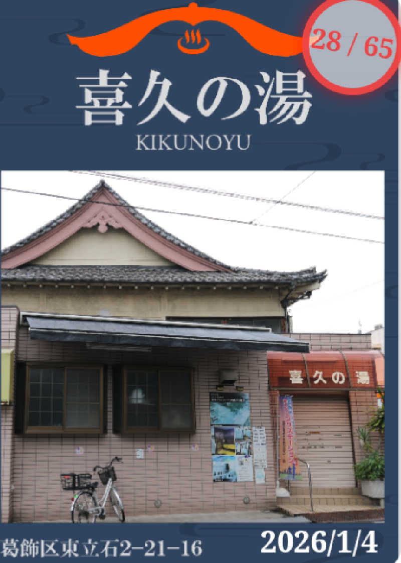 NORIさんの喜久の湯のサ活写真