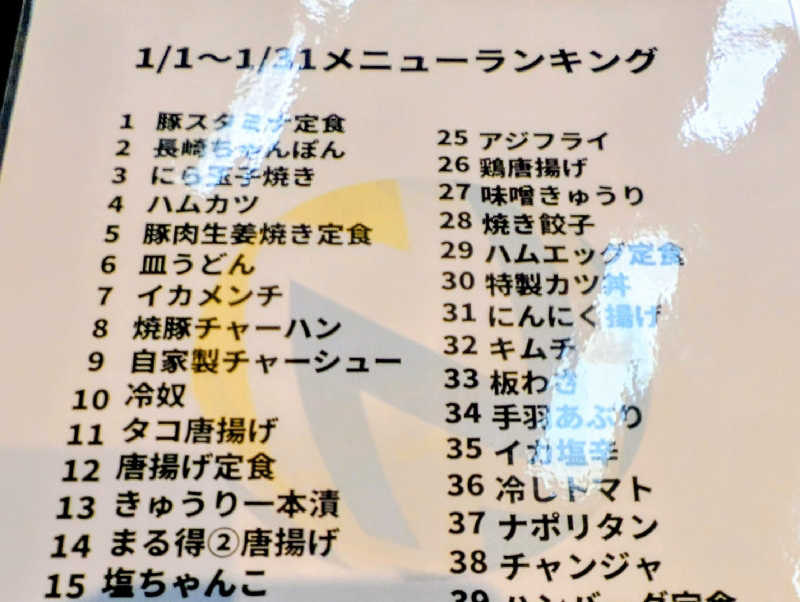 NORIさんのスパ&カプセル ニューウイングのサ活写真